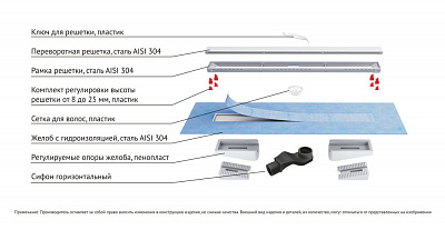 Водоотводящий желоб Berges B1 Antik 700 092125