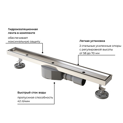 Душевой трап RGW SDR-08