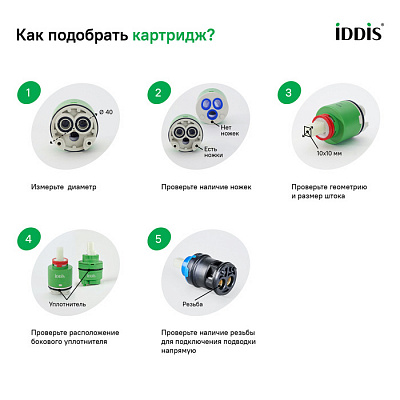 Картридж IDDIS D35 ВL SD#1