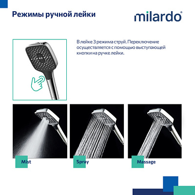 Душевая система с тропическим душем Milardo Азур (Azure), хром глянцевый AZUSB3FM06