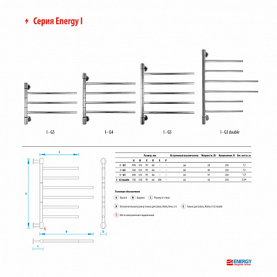 Полотенцесушитель электрический Energy I chrome G3 EETR00IG30000000000