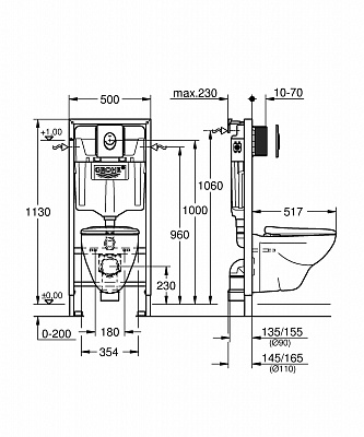 Комплект инсталляции с унитазом Grohe Solido 39192000(4в1)