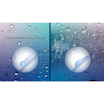 Душевой уголок RGW Classic CL-51 80x80 04095188-51 профиль Хром стекло шиншилла 04095188-51