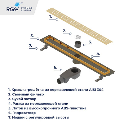 Душевой лоток Drain Leo-30Gb