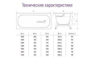 Ванна стальная DONNA VANNA 150*70 без ранта с антибактериальным покрытием, с опорн подставкой ОР-01200, DV-55901