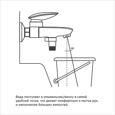 Смеситель для ванны Iddis Stone STOSB00i02WA