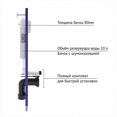Инсталляция для подвесного унитаза Berges NOVUM без кнопки 040000
