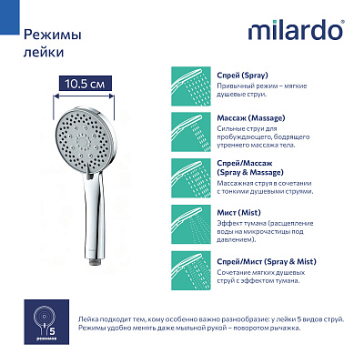 Лейка для душа 5 режимов Milardo Эссеншл (Essential) ESS5F10M18 хром глянцевый