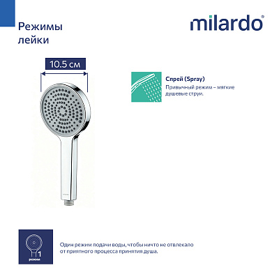 Лейка для душа, 1F, хром глянцевый, Essential, Milardo, ESS1F10M18