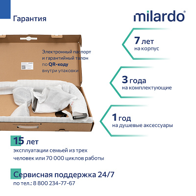 Душевая система с тропическим душем Milardo Leap LEAGM5FM06 графит матовый