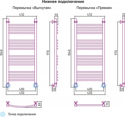 Полотенцесушитель водяной Сунержа Богема 1000х400 Красный