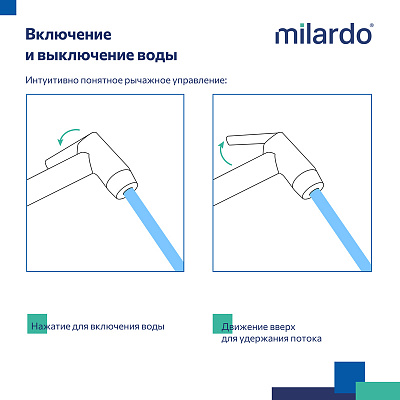 Гигиеническая лейка Milardo ESS2FCRM20 хром