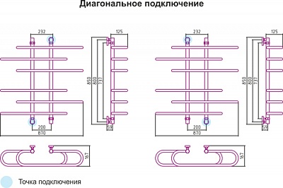 Полотенцесушитель водяной Сунержа Фурор-Ёлочка 800х900