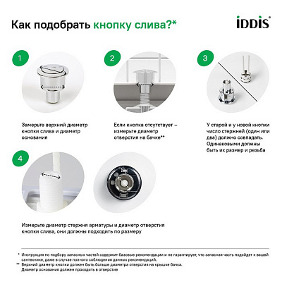 92038SB1AR Кнопка слива для 1-уровневой арматуры, ABS-пластик, диаметр 38 мм, цвет - хром.