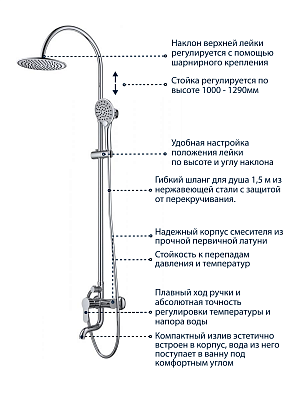 Душевая система VRI Basilica HG901037