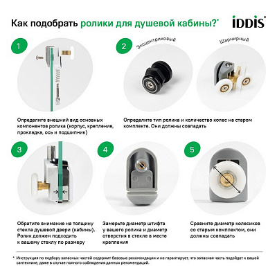 Ролики, 2 верхних, двойные; 2 нижних, одинарные, D=23 мм, серый, стекло 4 мм, IDDIS, 966M23GR4DZ