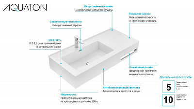 Раковина AQUATON Квадро Про 80 левая 1A734431QA01L