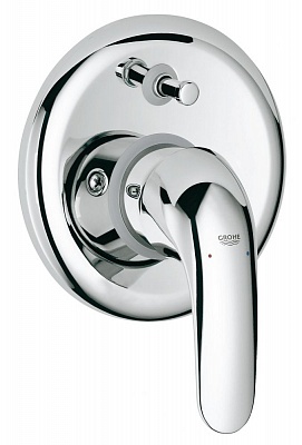 GROHE панель д/ванны+душа EUROECO 32747000 +мех.33964