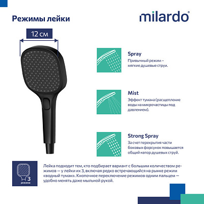 Лейка для душа Milardo Ideal Spa ILS3FB0M18