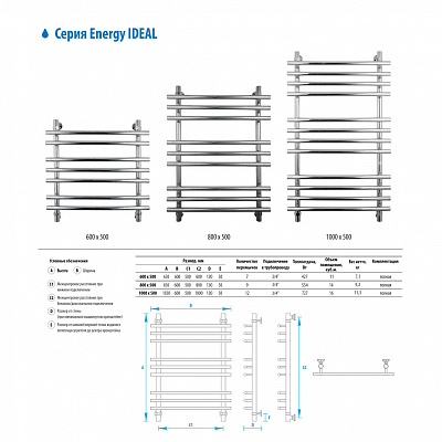 Полотенцесушитель водяной Energy Ideal 800х500 EWTRIDEAL0805000000