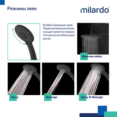 Смеситель для ванны с верхним душем Milardo Rora RORBL4FM06, черный матовый