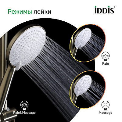Лейка для душа Iddis Optima Home OPH3FMGi18