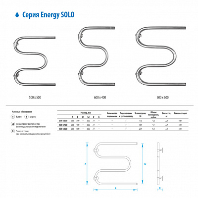 Полотенцесушитель водяной Energy Solo 600x600 EWTR0SOLO0606000000
