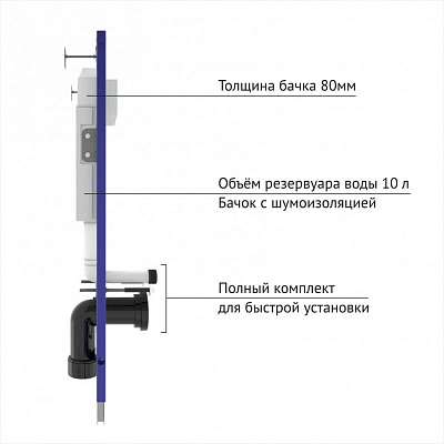 Инсталляция для скрытого монтажа унитаза Berges Novum кнопка D3 хром глянец 040233