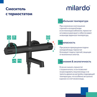 Душевая система с термостатом Milardo Ideal Spa ILSBLTHM06 цвет черный