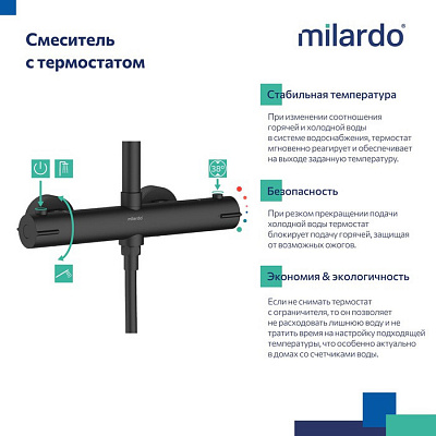 Душевая система с термостатом Milardo Ideal Spa ILSBLTHM89