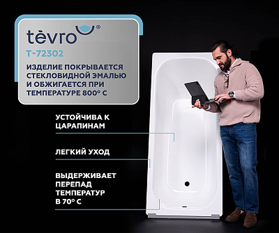 Ванна стальная TEVRO форма Тонда 2,7 мм 170х75х40 (белый лотос) + опорная подставка ОР-71200 ВИЗ