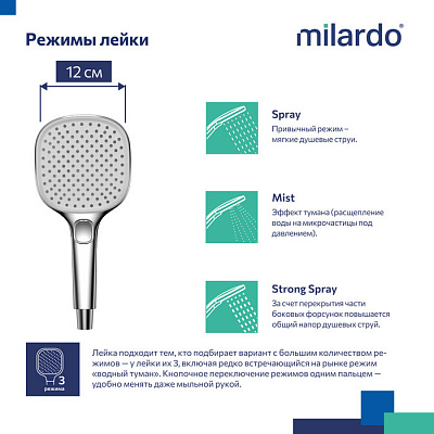 Лейка для душа Milardo Ideal Spa ILS3FC0M18