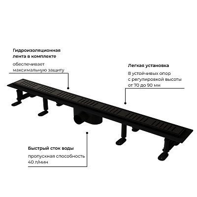 Душевой трап RGW SDR-34B
