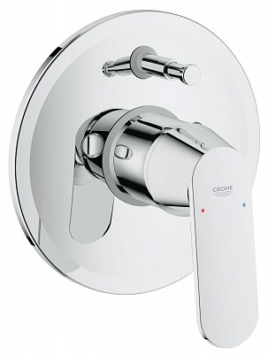 GROHE панель д/ванны+душа EUROSMART COSMO 32879000+мех.33961