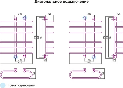 Полотенцесушитель водяной Сунержа Фурор 800х700