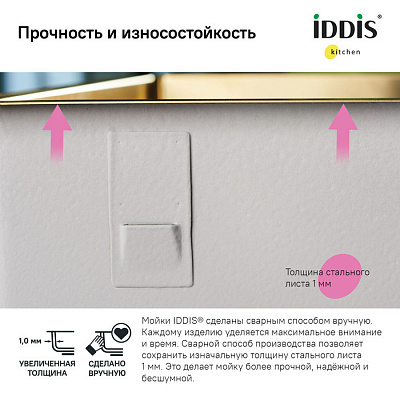 Мойка Iddis Edifice EDI21B0i77
