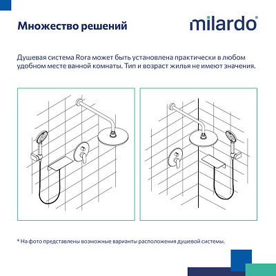 Душевая система с тропическим душем Milardo Rora RORBL02M67