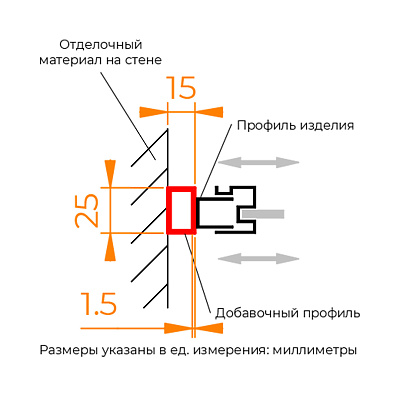Профиль добавочный RGW A-03 2000 мм