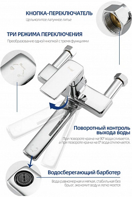 Душевая система Frap F2460