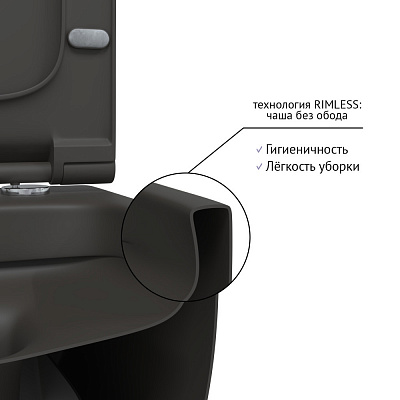 Унитаз подвесной Berges Ego Xl 083218