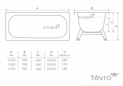 Ванна стальная ВИЗ Tevro 150х70, T-52902