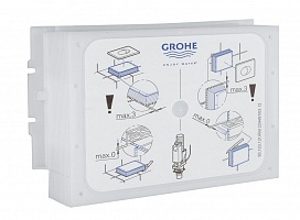 Ревизионное окно Grohe