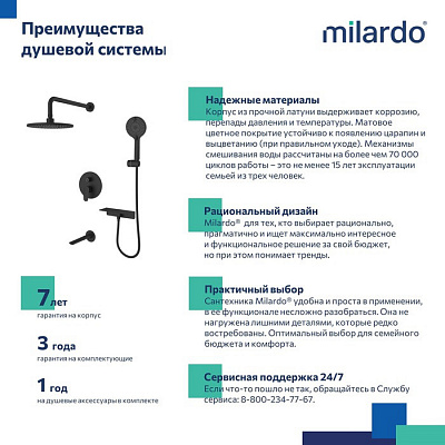 Душевая система скрытого монтажа с тропическим душем Milardo Rora RORBL03M68