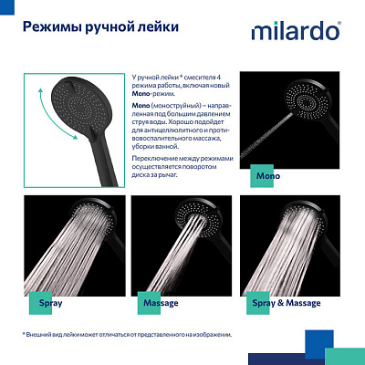 Душевая система с тропическим душем Milardo Rora RORBL02M67