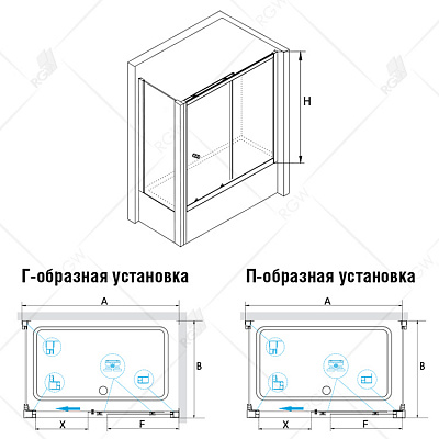 Шторка на ванну RGW SC-82 (SC-42 + Z-52)