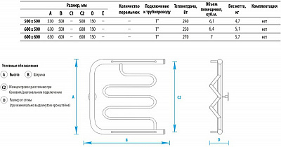 Полотенцесушитель водяной Energy Mix 500х500 EWTR00MIX0505000000
