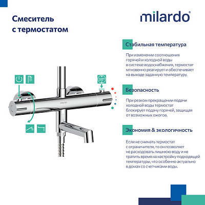 Душевая система с термостатом Milardo Ideal Spa ILSSBTHM06 хром
