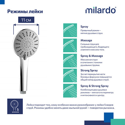Лейка для душа Milardo Ideal Spa ILS5FCRM18