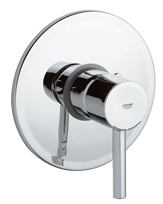 GROHE панель д/душа ESSENSE 19286000 (без мех.) для 35 501