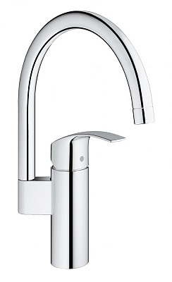 Смеситель для кухни GROHE EUROSMART 33202002